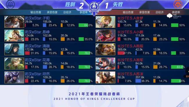 横扫女子1 横扫女子1