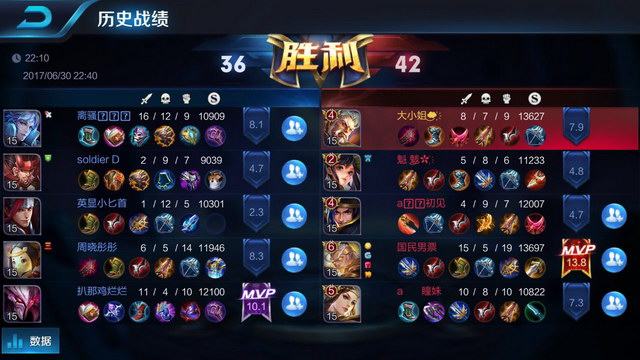 注意力 注意力